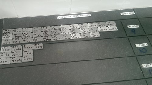 Daily batch control of heat treatment samples