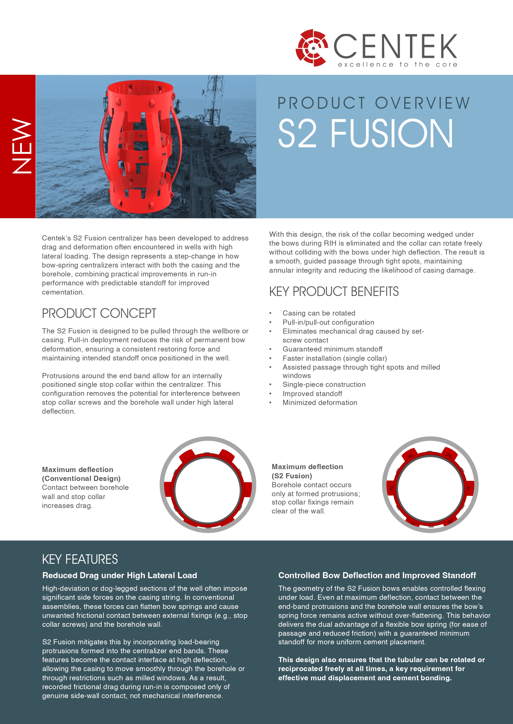Product Overview S2 Fusion