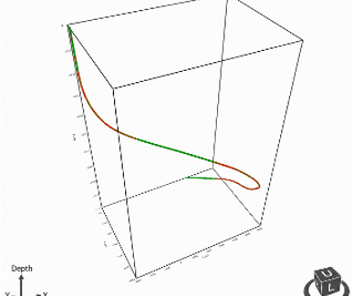S2 centralizers support packerless cemented monobore completions in highly deviated wells