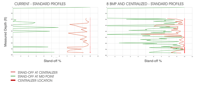 Screenshot 2021 09 27 At 113956